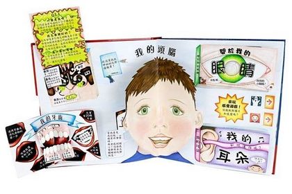 身體原來是這樣